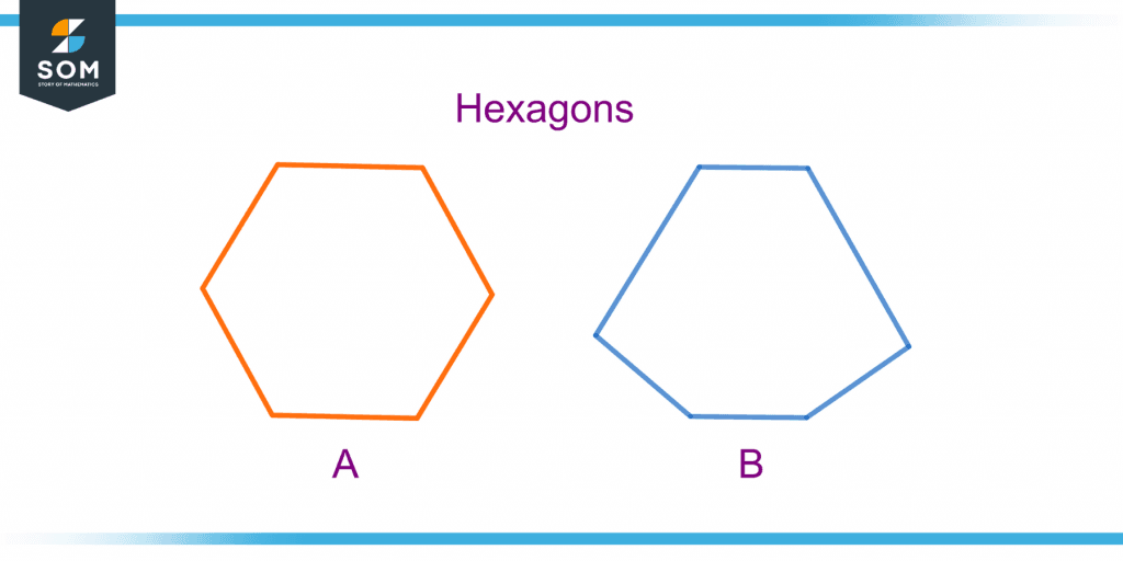 identifying a regular hexagon