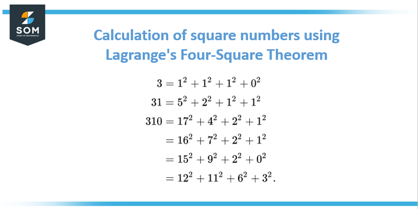 lagrange theorem square