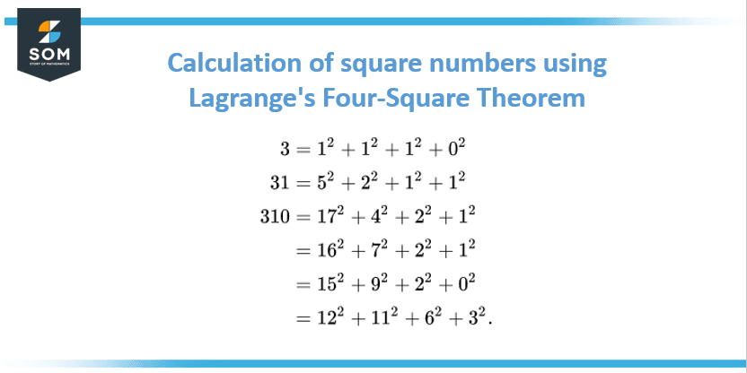 lagrange theorem square