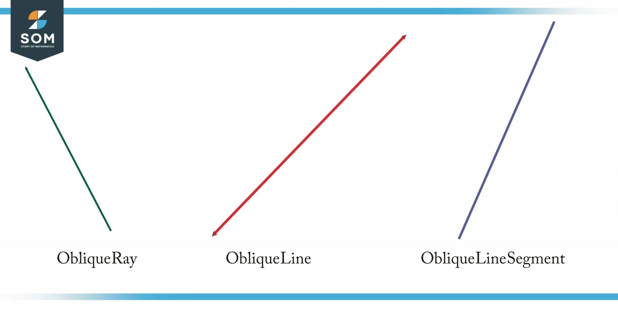 oblique ray line linesegment scaled