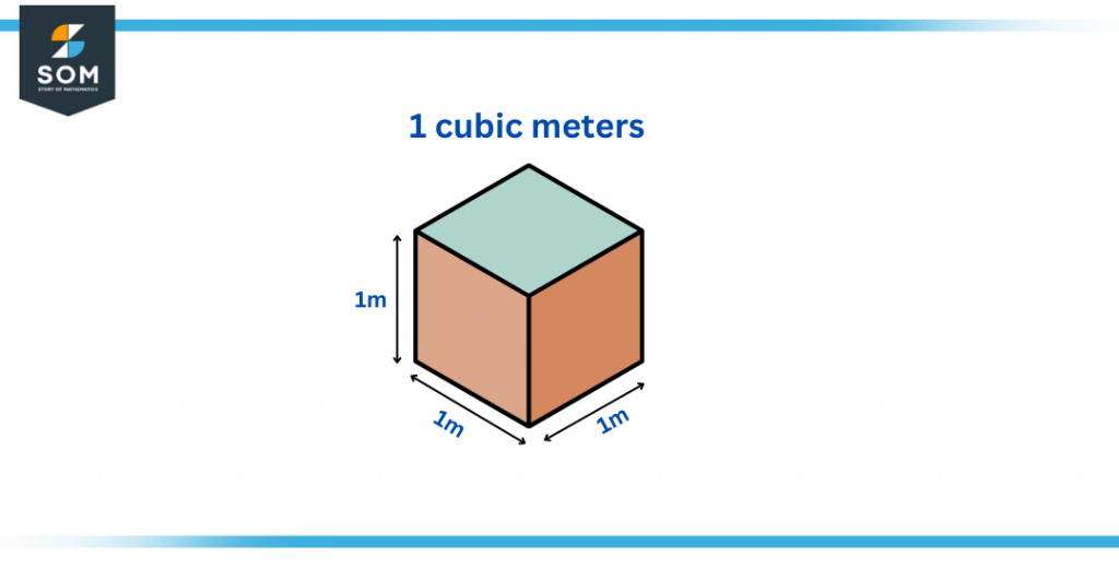 one cubic meters