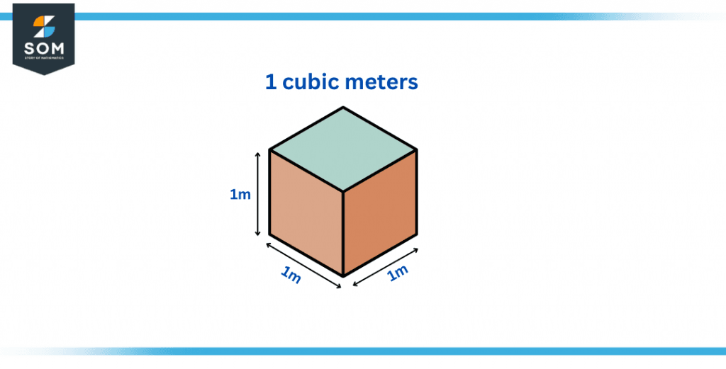 one cubic meters