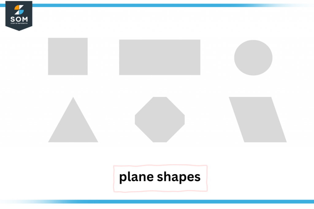 plane shapes