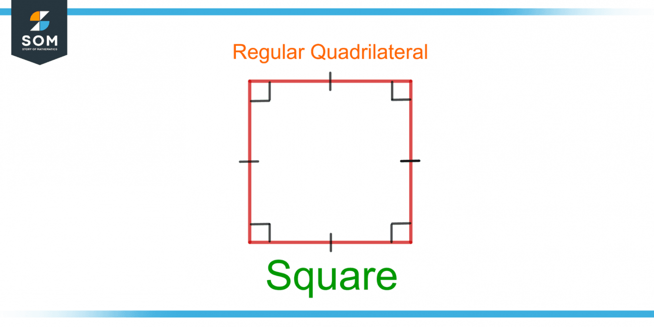 Regular Definition Meaning regular-definition-meaning