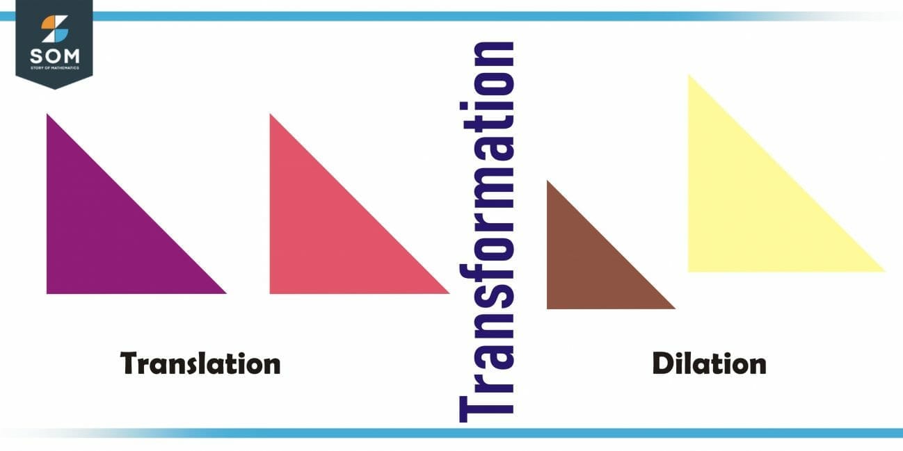 Transformation | Definition & Meaning