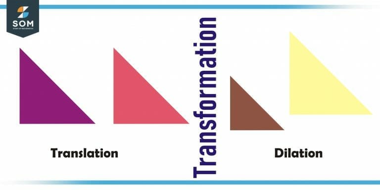 Transformation | Definition & Meaning
