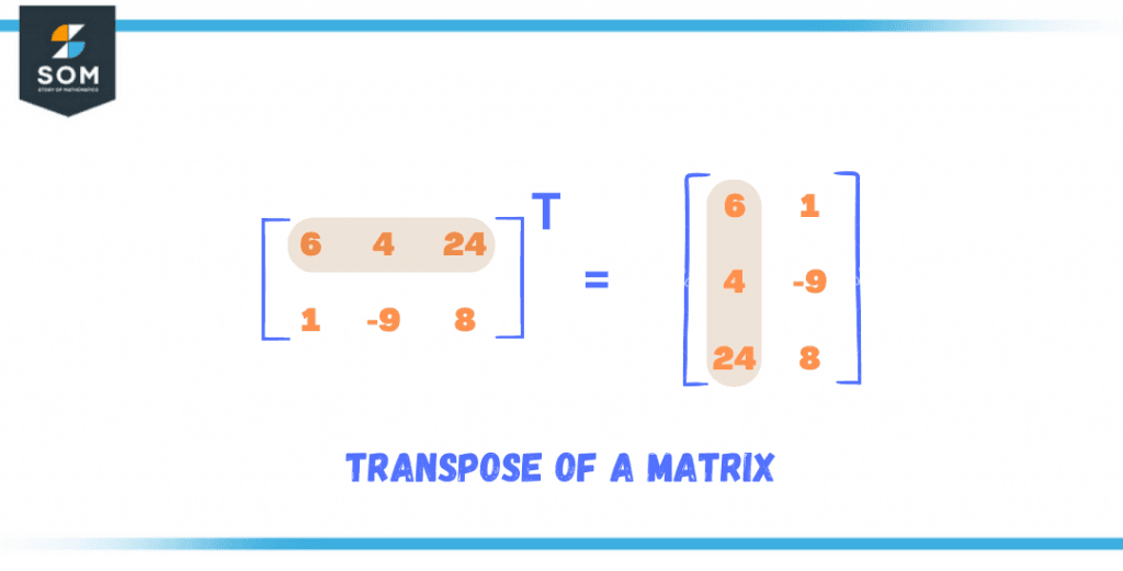 Transpose matrix definition meaning