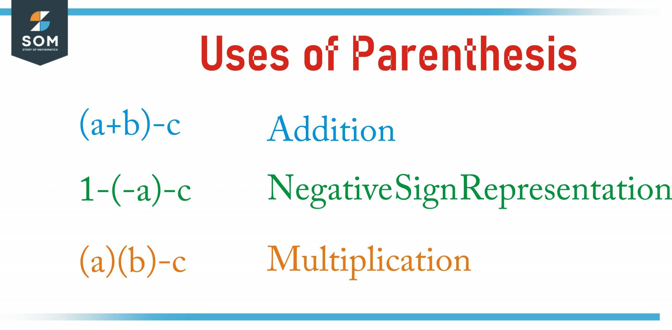 uses of paranthesis scaled