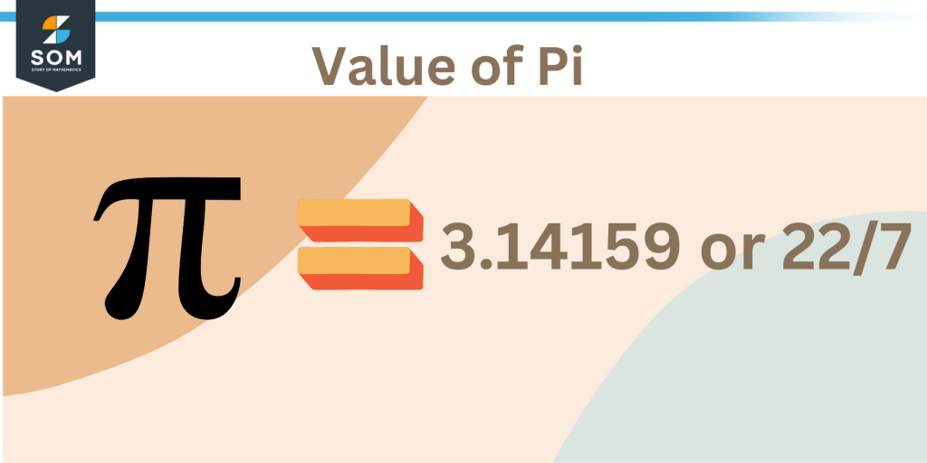 value of irrational number pi