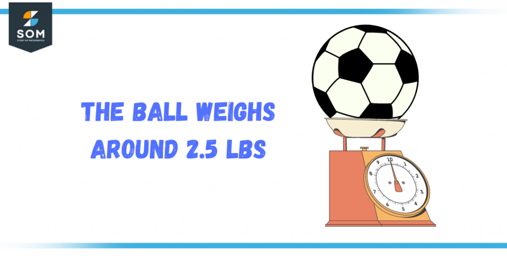 weight in pounds
