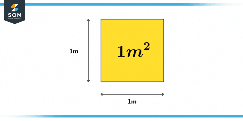 1 square meter