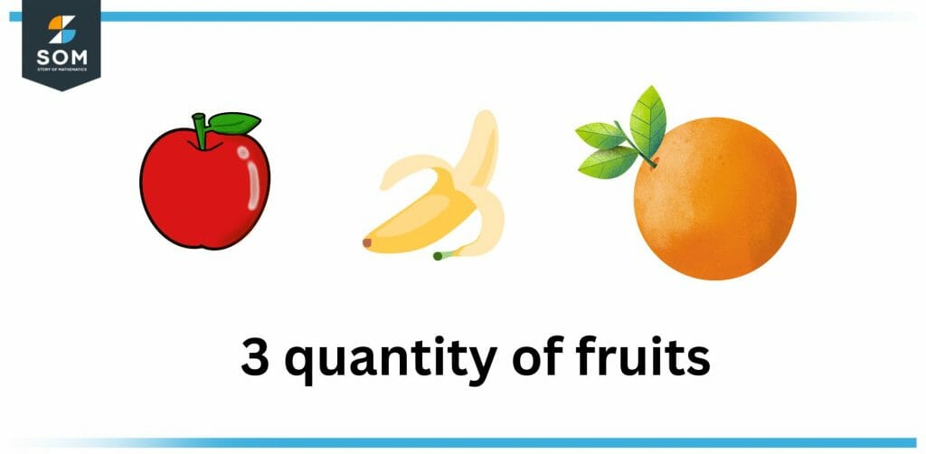 3 quantity of fruits