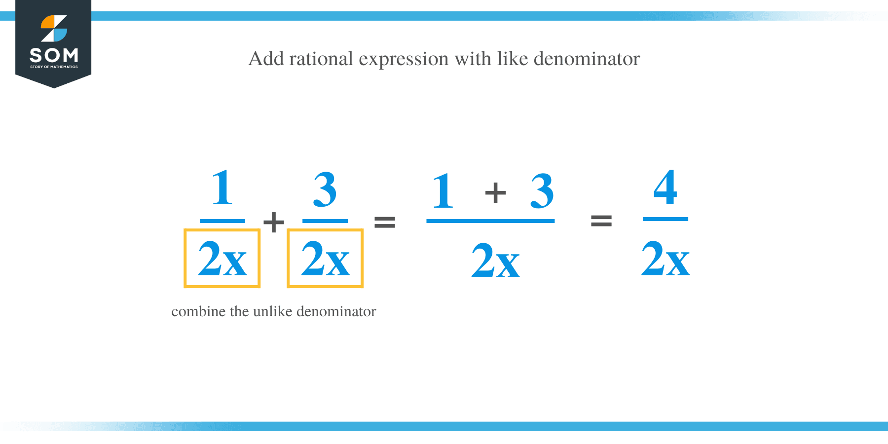 Adding Algebra like denominator