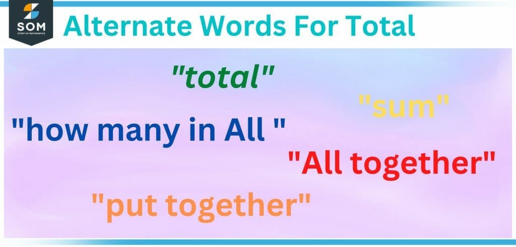 Alternate Words For Total