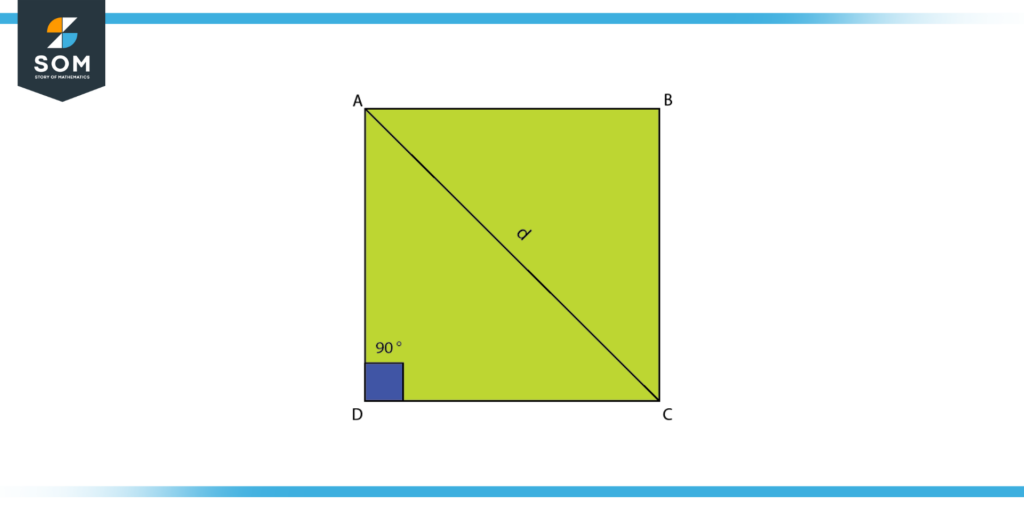 Calculating the formula for the diagonal of a square