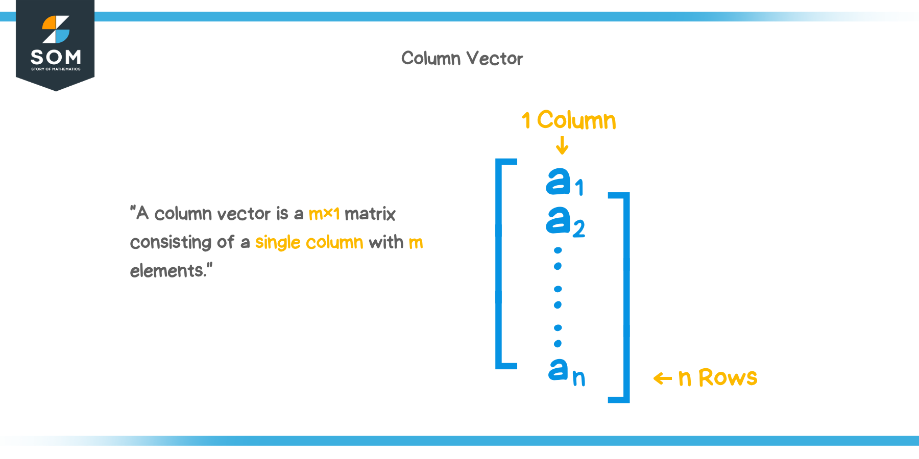 Column Vector