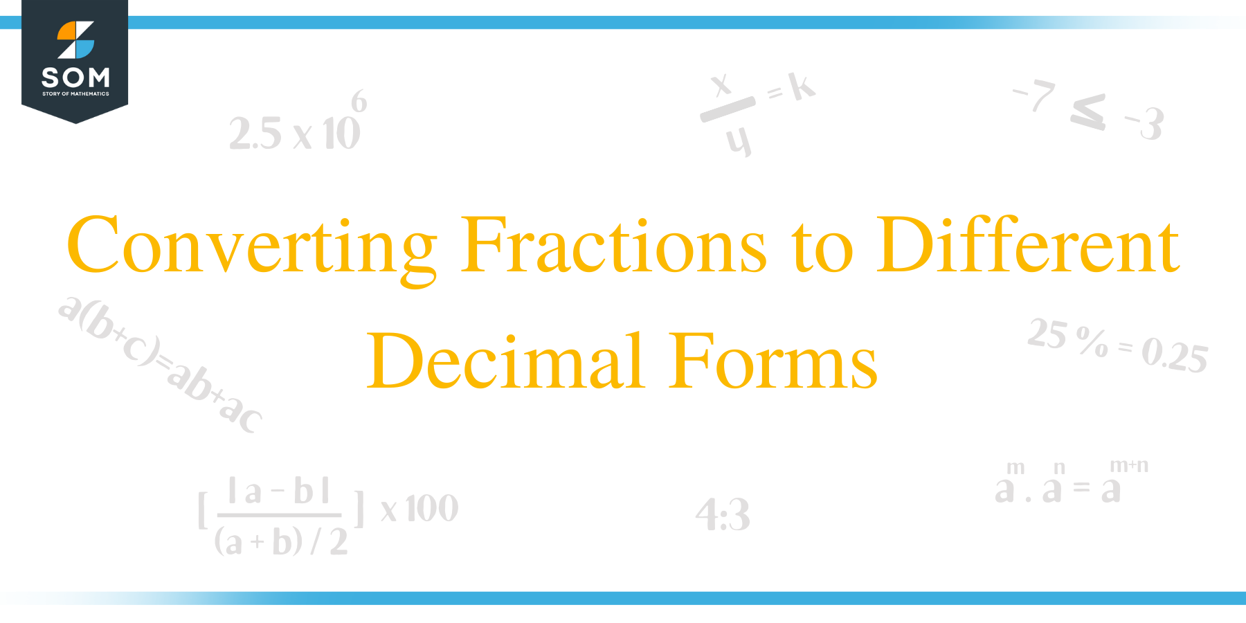 Converting Fractions to Different Decimal Forms