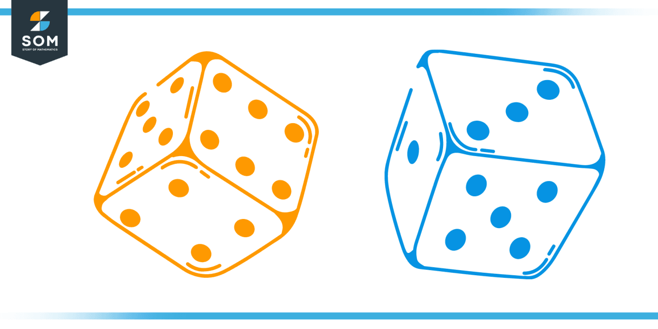 Dice probability explanation examples