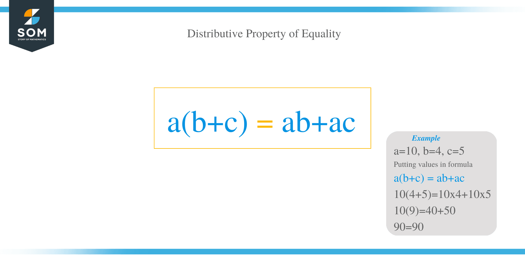 distributive property