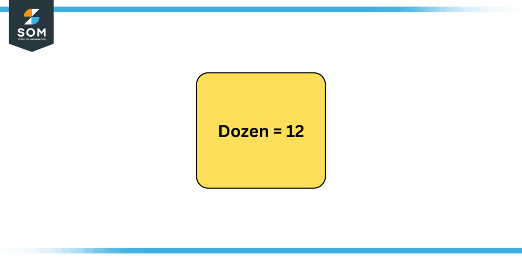 Dozen is equal to 12