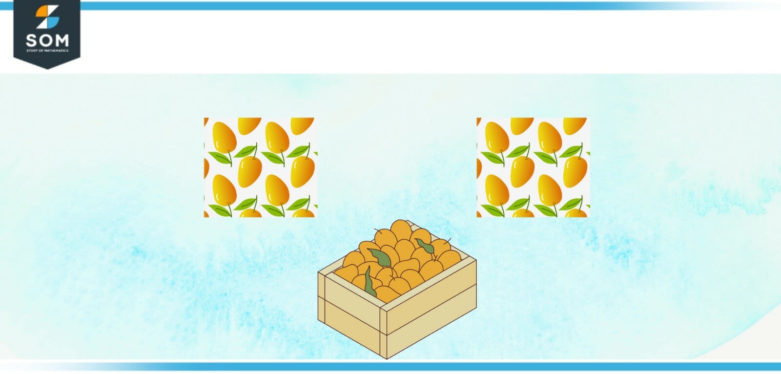Example of Halving a Mangoes