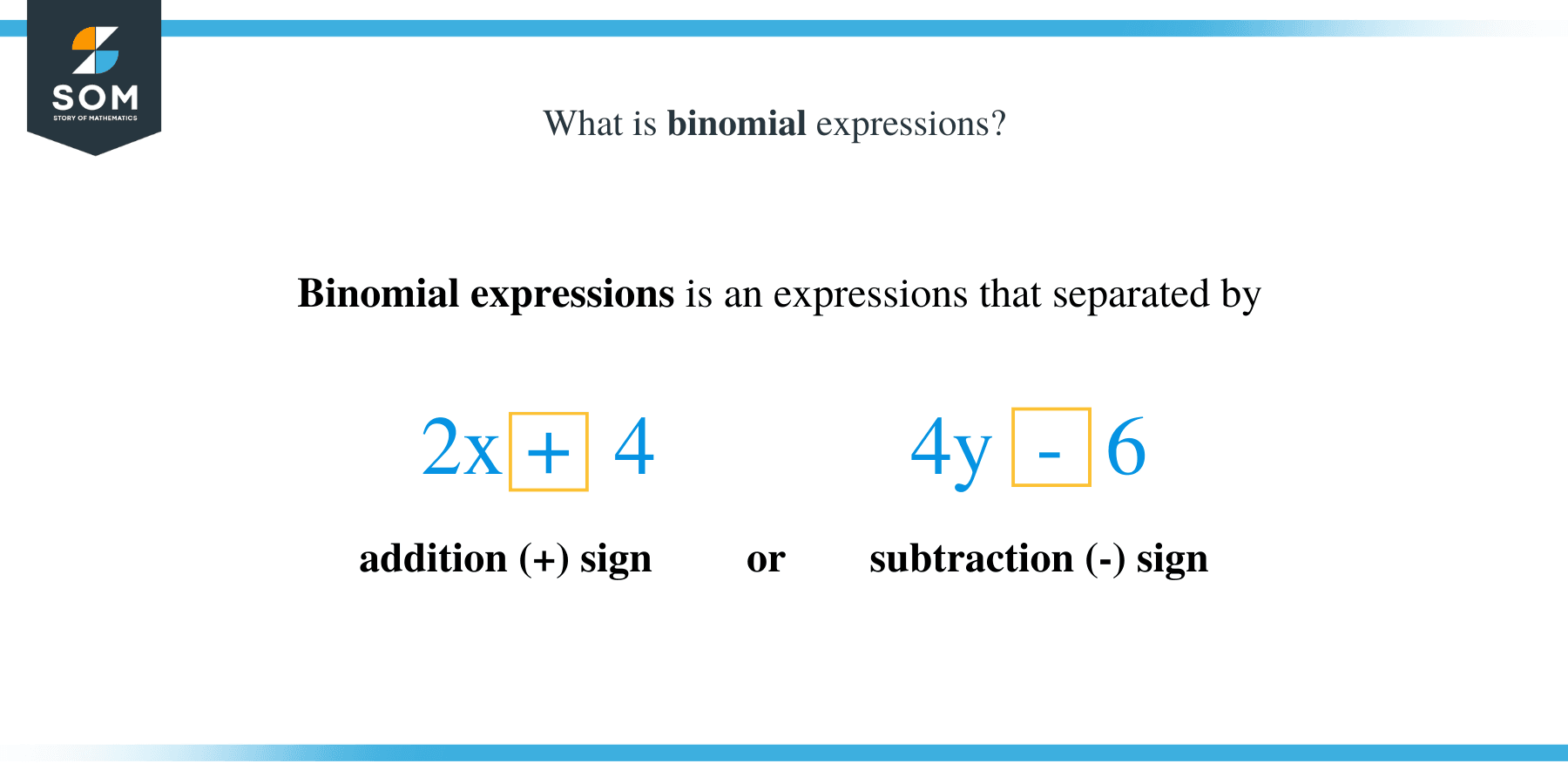 FOIL Binomial