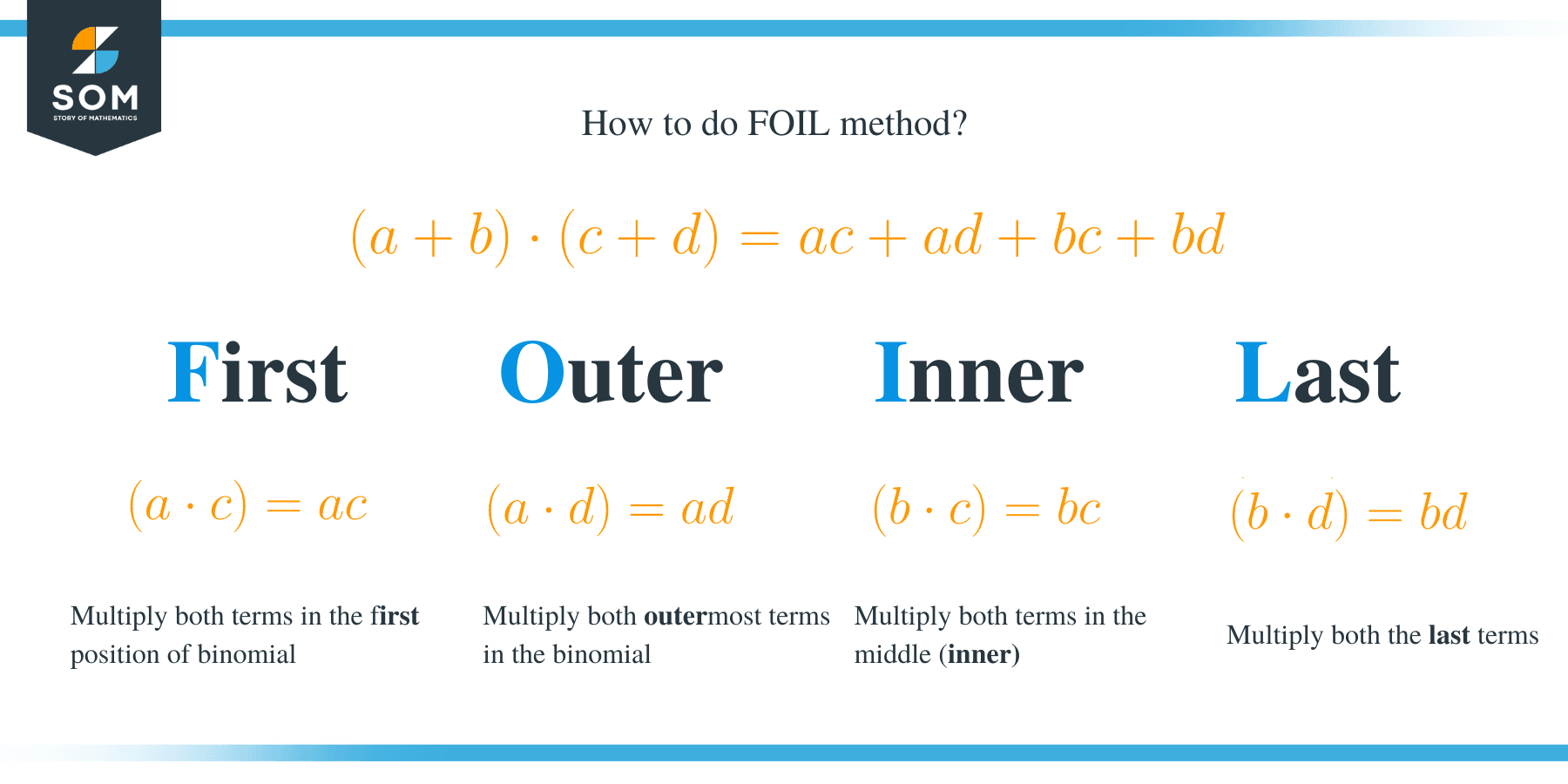 FOIL how to