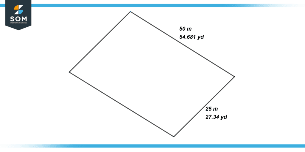 Figure showing the parameters of a land of 25 meters long and 50 meters wide