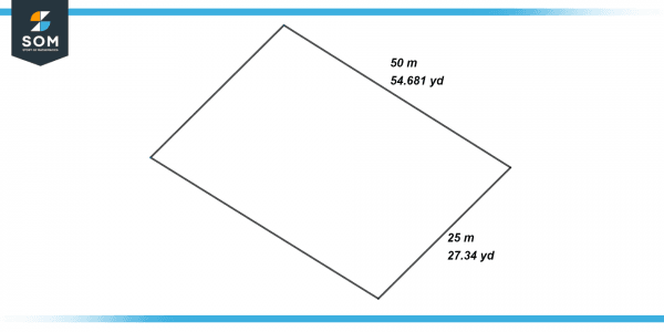 Yard Math Definition Yard | Definition & Meaning