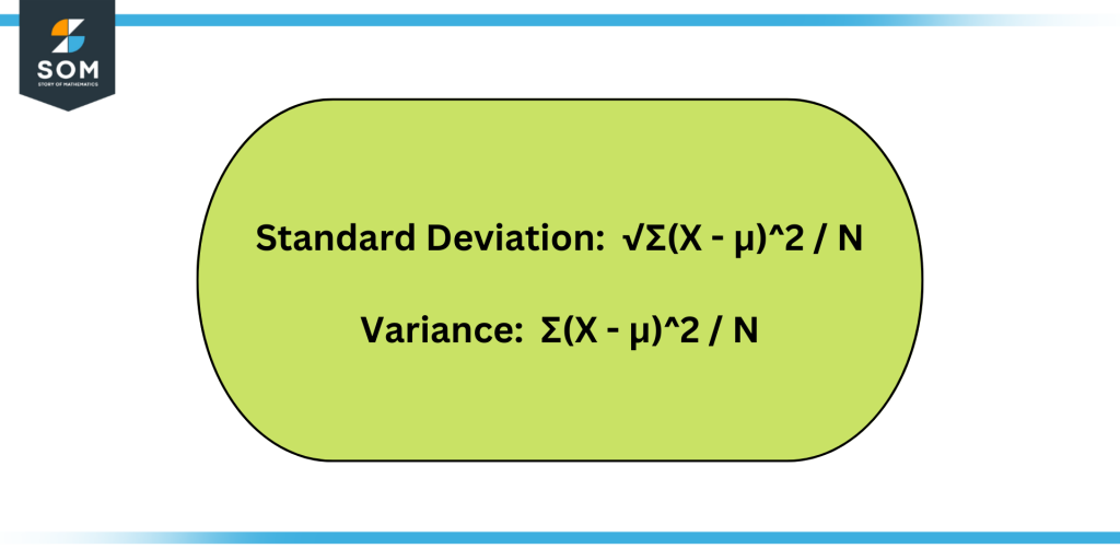 Formulas for standard deviation and variance