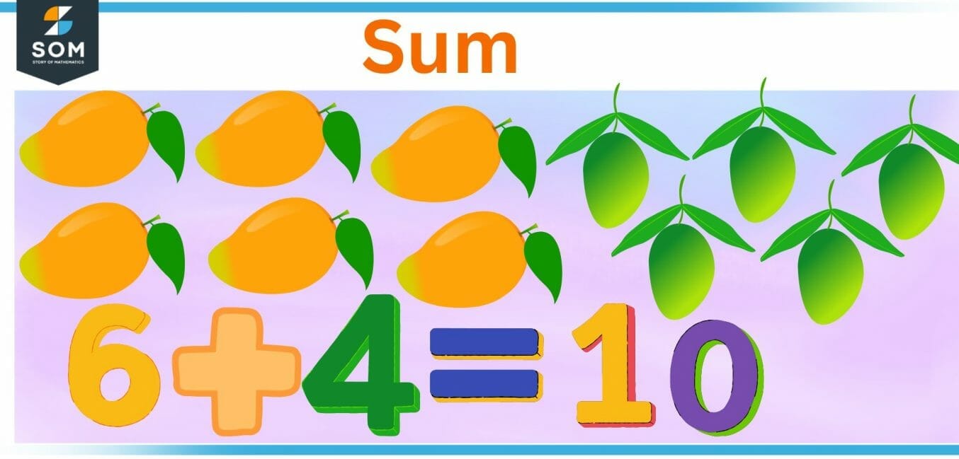 Total Definition Meaning total-definition-meaning