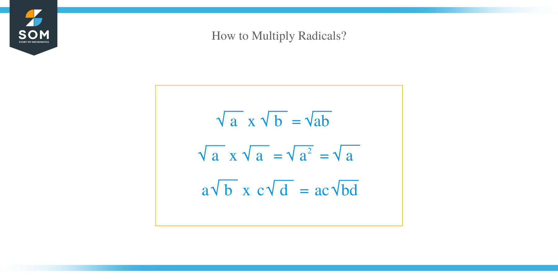 How to Multiply Radicals?