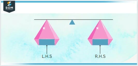 LHS and RHS Equality representation