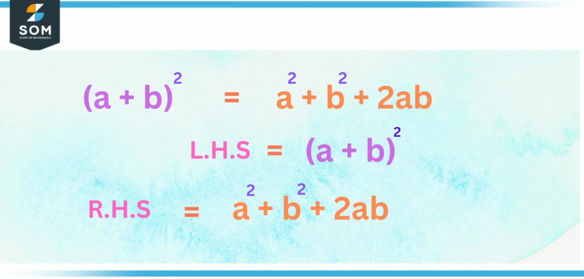 LHS and RHS of Quadratic Equation