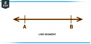 Line Segment