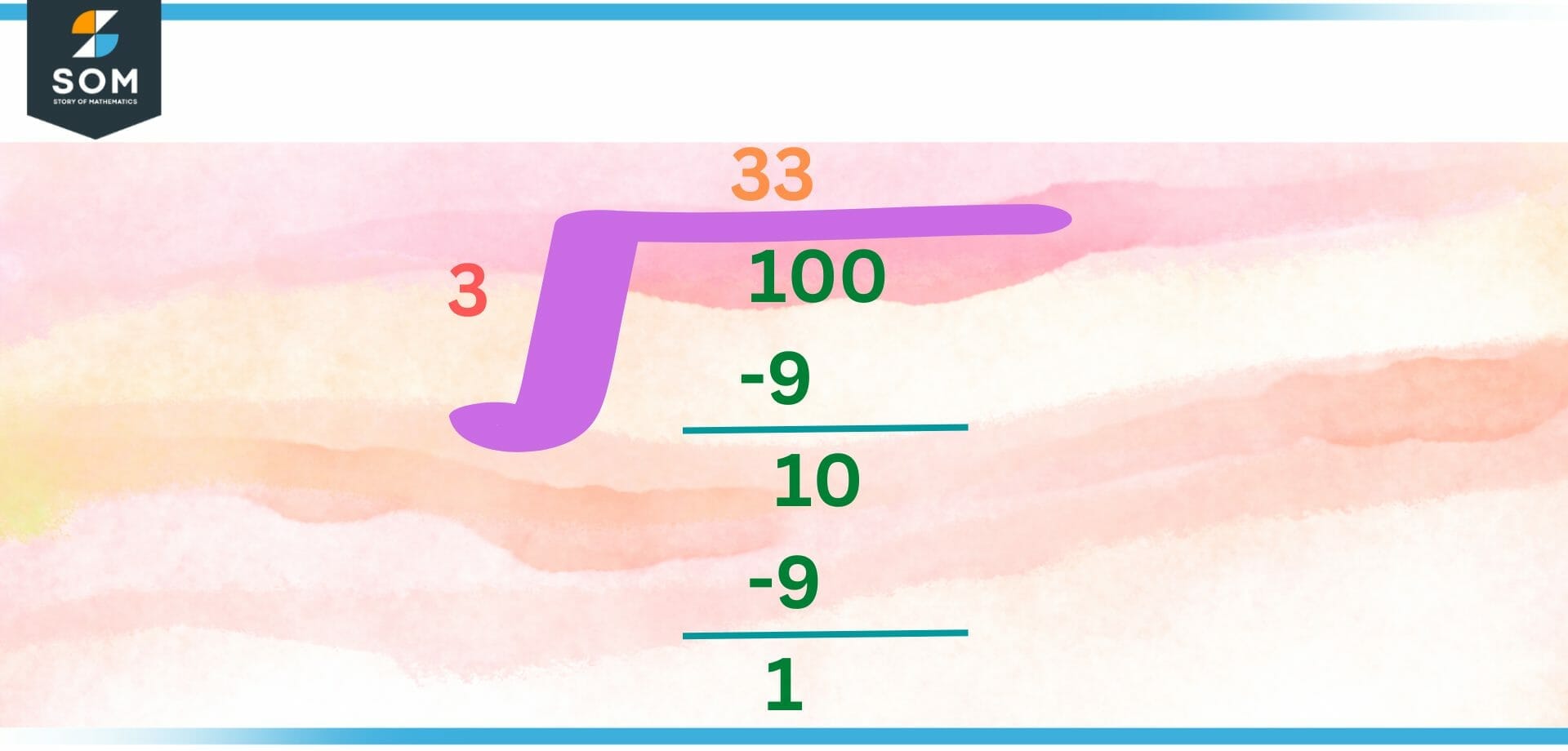 Long division in numerical computation