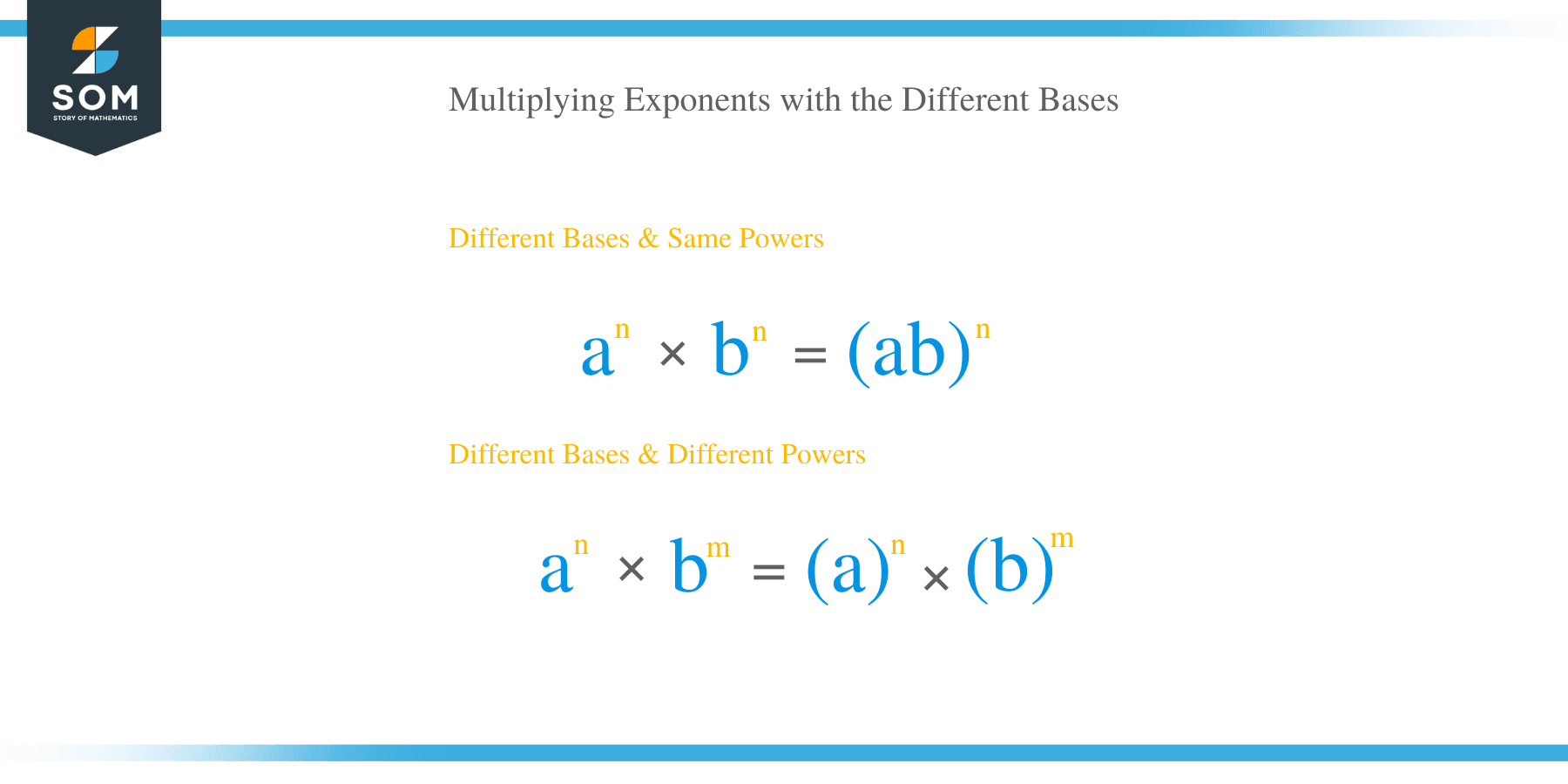 Multiplying Exponents with the Different Bases