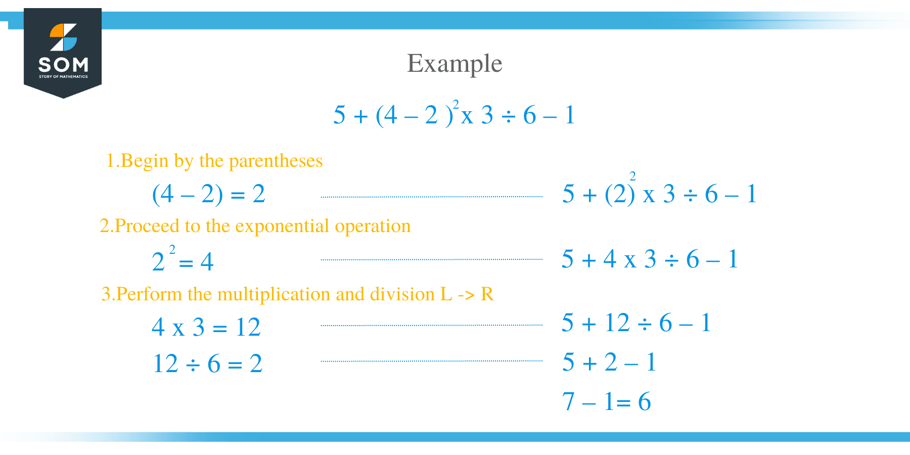 PEMDAS Rule Example