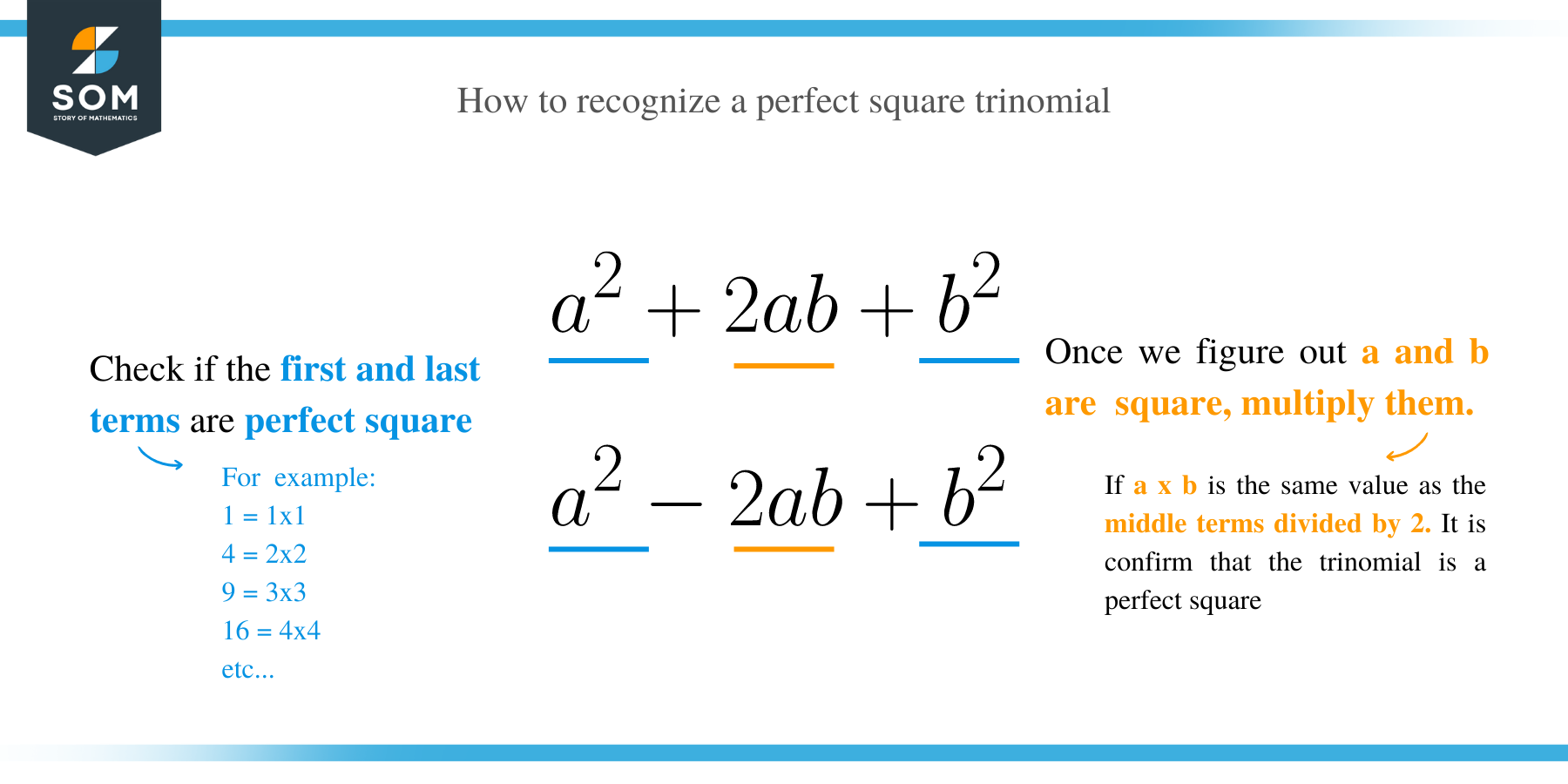 Perfect Square Trinomial 1 how to recognize 1