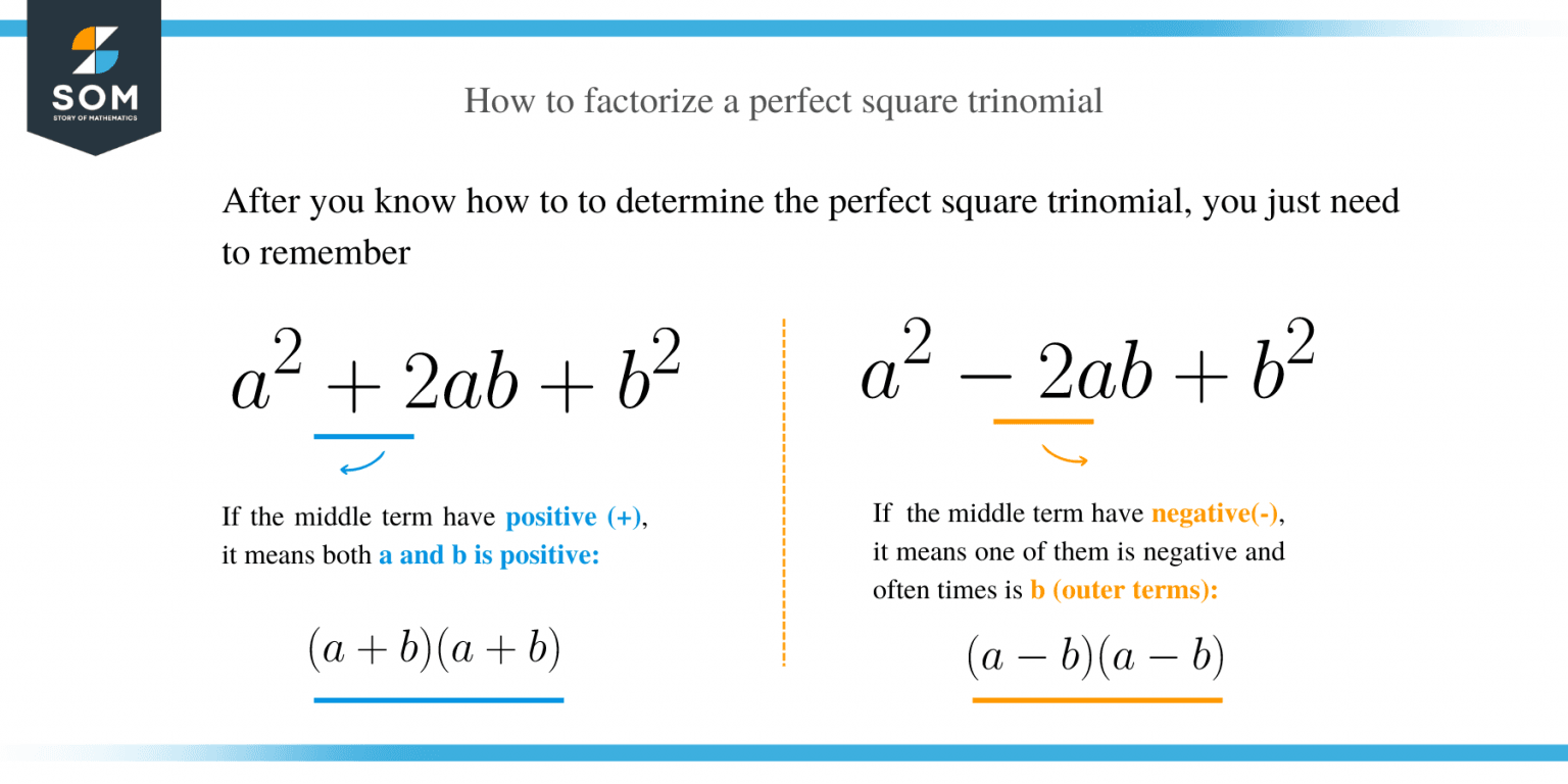 Perfect square trinomial explanation examples