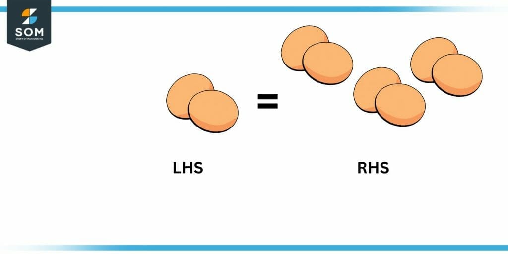 RHS illustration