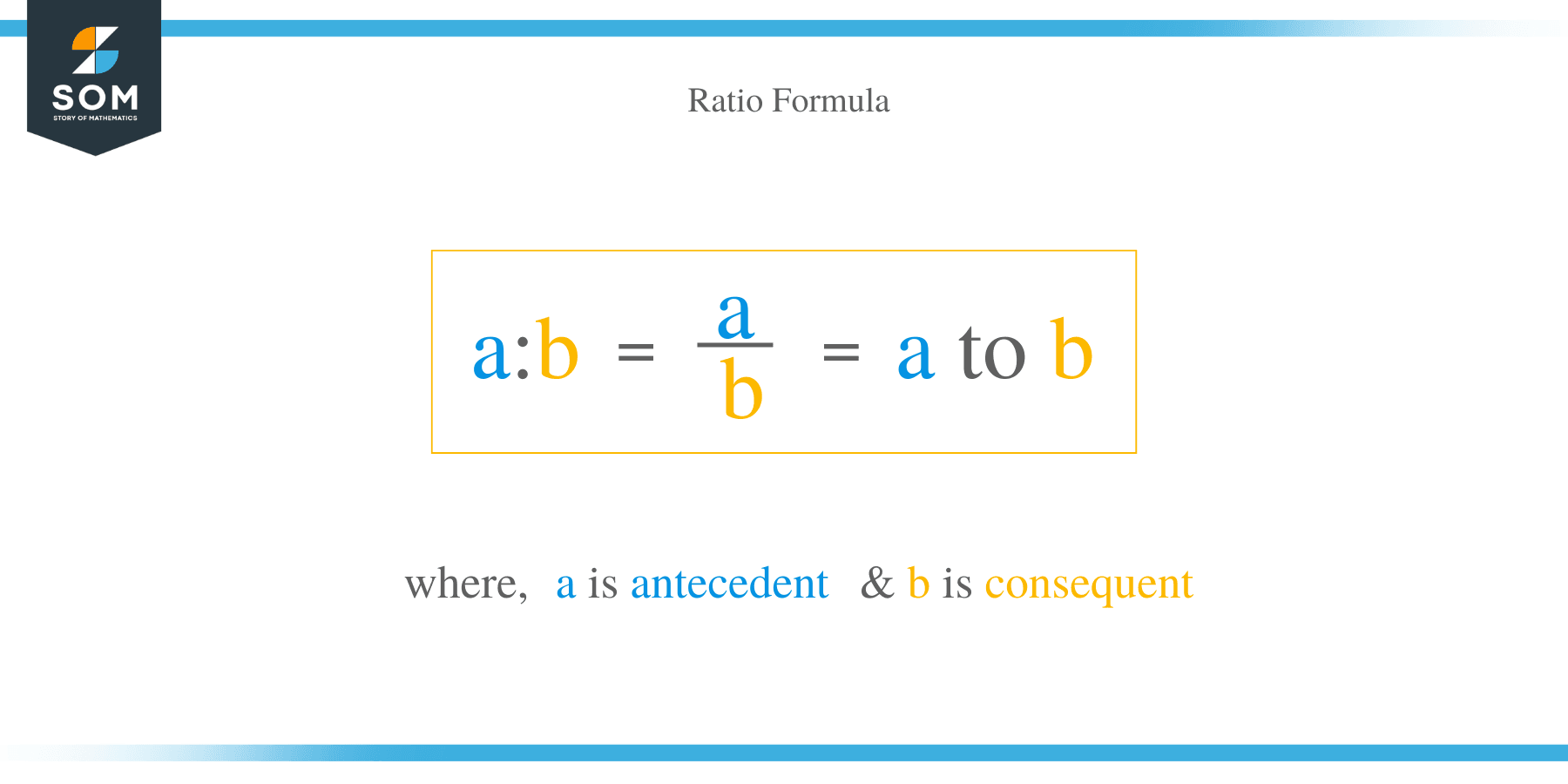 What is a Ratio?