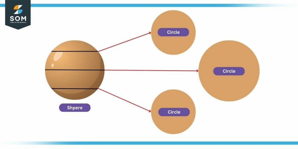 Solid Definition & Meaning