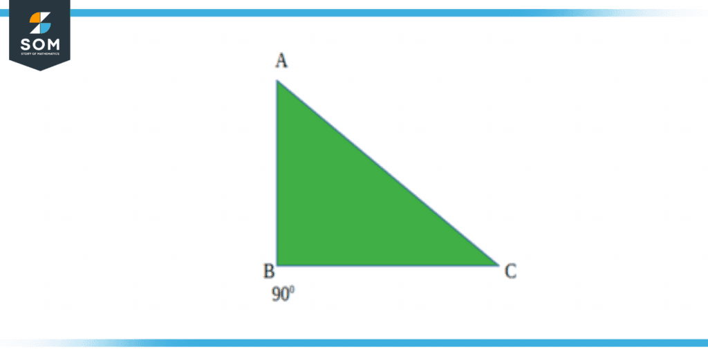 Right Scalene Triangle