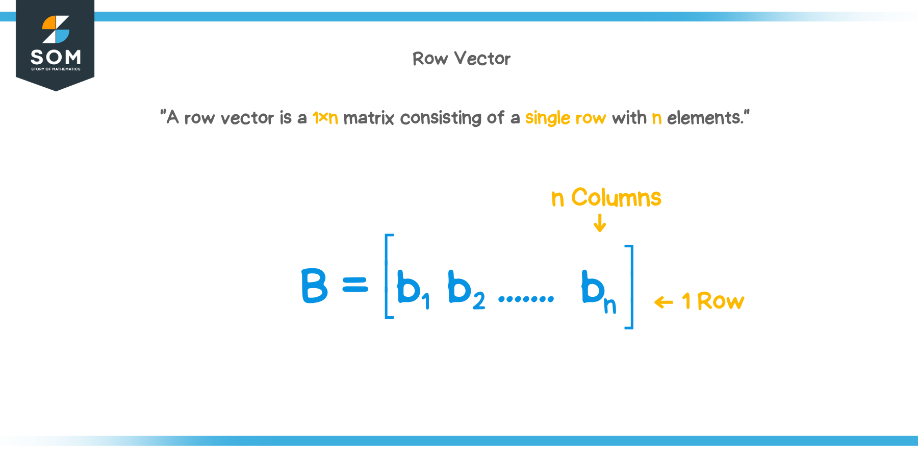 What is a Row Vector?