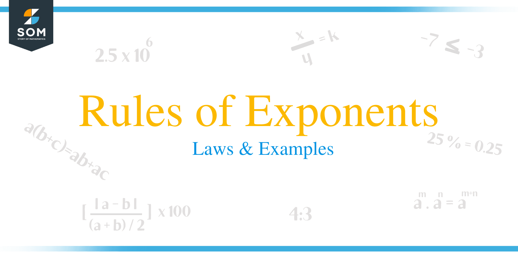 Rules of Exponents