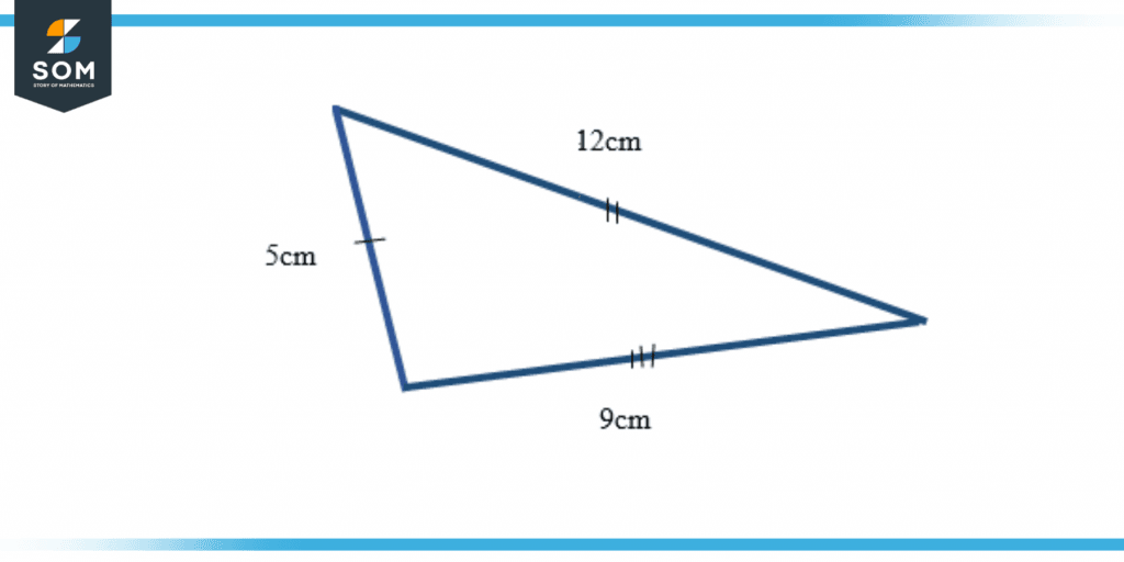 Scalene Triangle Example