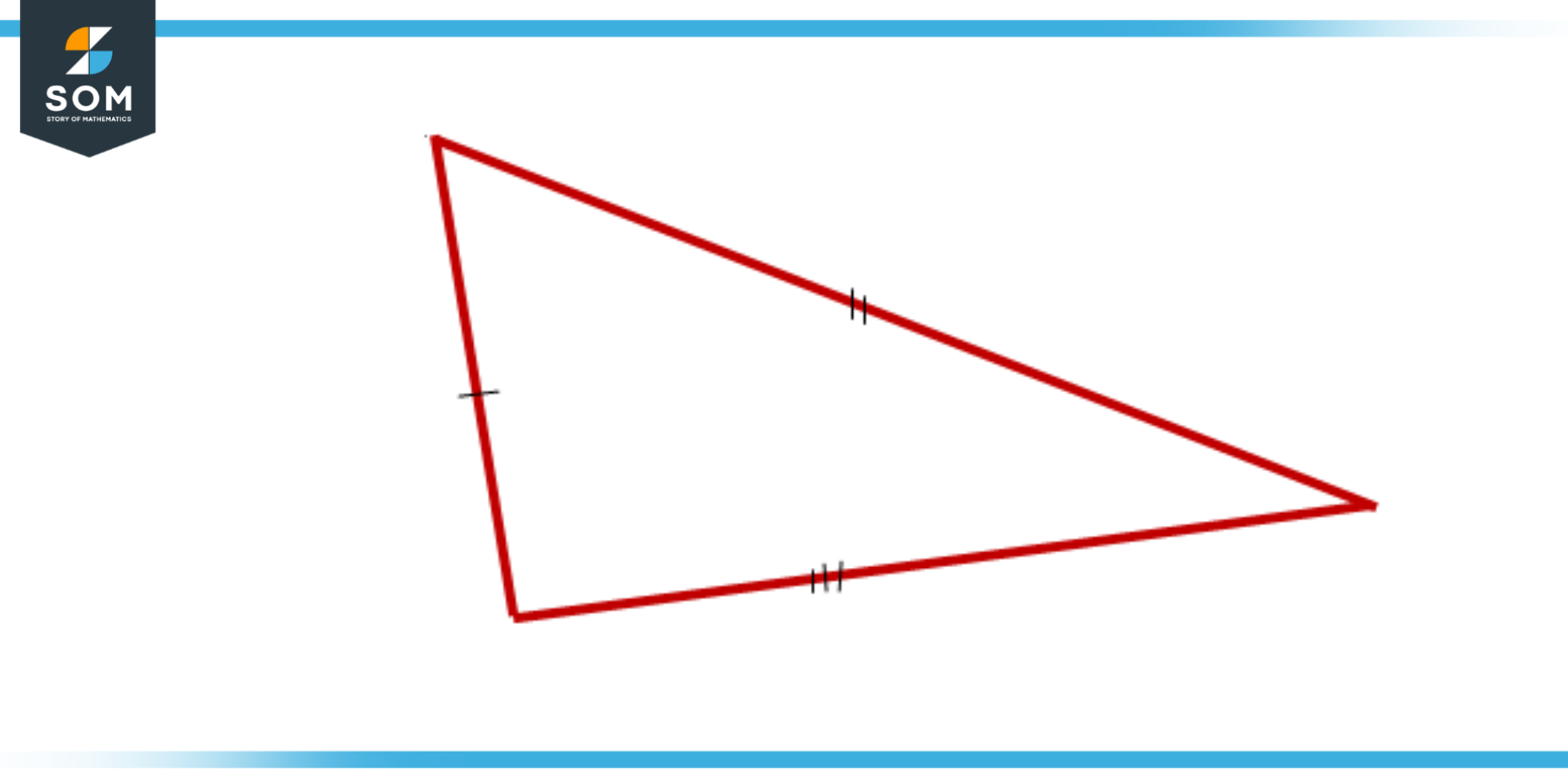 scalene right triangle in real life