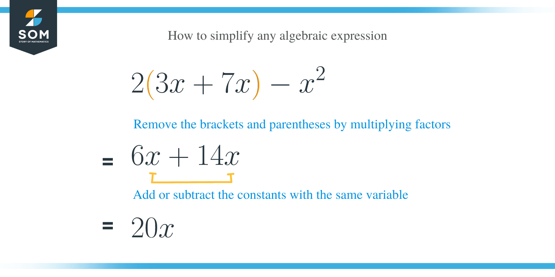 Simplifying Expressions Tricks Examples