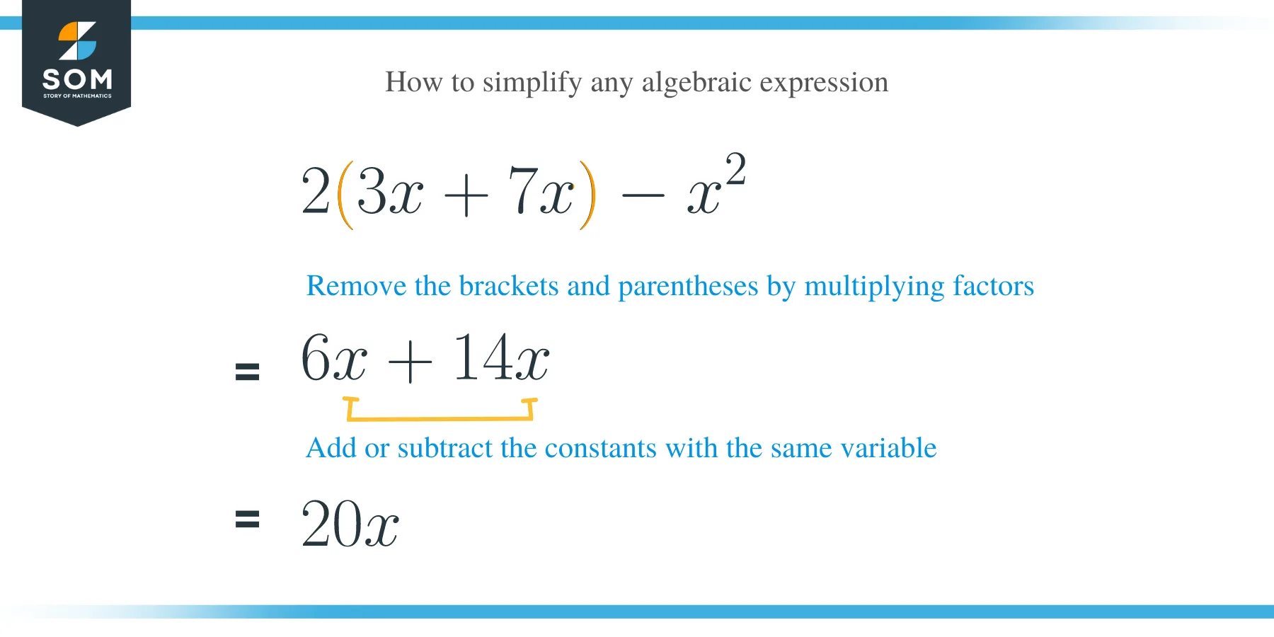 Simplify How to